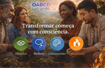 Caminho da consciência no processo de formação humana: observar, refletir, compreender e transformar.