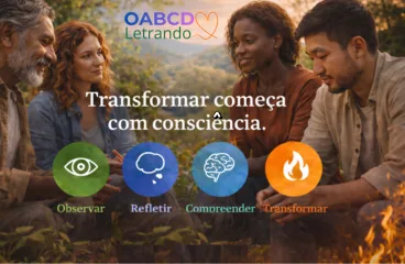 Caminho da consciência no processo de formação humana: observar, refletir, compreender e transformar.